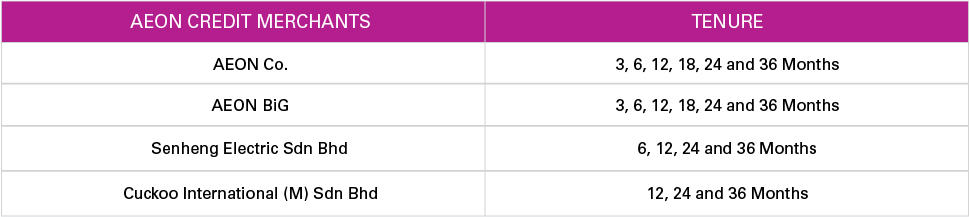 0-instalment-payment-plan-table