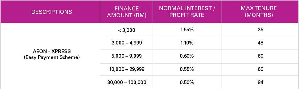 aeon-xpress-easy-payment-scheme-table